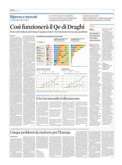 Le possibilit&agrave; d`acquisto della Banca centrale europea