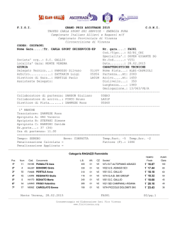 Monte Verena, 28.02.2015 FA081 SG/pg.1 F.I.S.I.