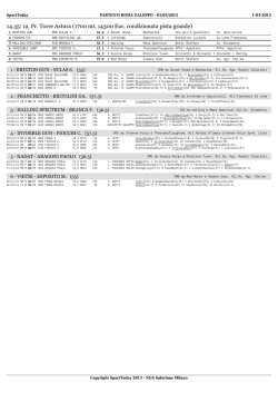 1a, Pr. Torre Astura (1700 mt, 14300 Eur, condizionata