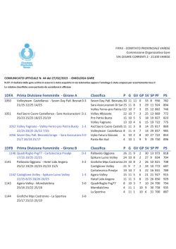 1DFA Prima Divisione Femminile - Girone A Classifica P G GV GP