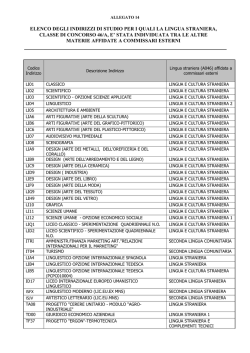 Denominazione della classe di concorso