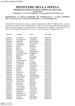 Avanzamento M.lli AM - M3 - aliq 2013
