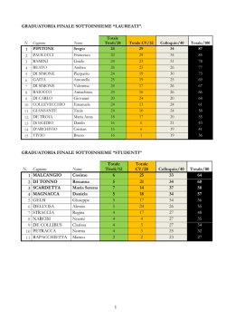 1 GRADUATORIA FINALE SOTTOINSIEME &ldquo;LAUREATI