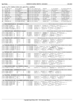 14.20: 1a, Pr. Cadmo (1600 mt, 5500 Eur, maiden)