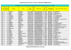 graduatoria 2014_17 - ASSISTENTI