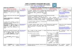 Foglio CESIL Alghero Logudoro Mejlogu bis al 06