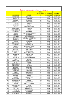 II elenco -corso riconversione su sostegno