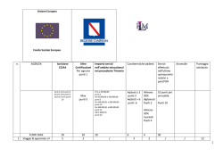 Tabella comparativa manifestazione di interesse