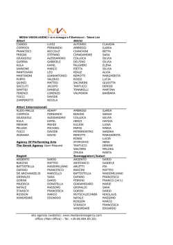 MVA Talent List