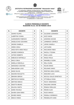 Elenchi_personale_elez_RSU_03-05_marzo