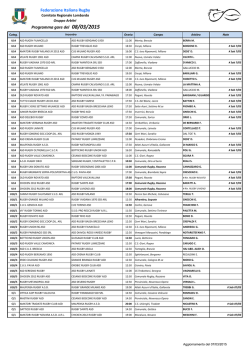 Gare del 8/03/2015 - Comitato Regionale Lombardo Rugby