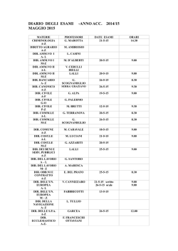 diario degli esami -anno acc. 2014/15 maggio 2015