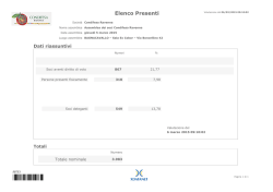 Elenco Presenti - Condifesa Ravenna