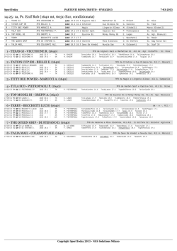 1640 mt, 6050 Eur, condizionata