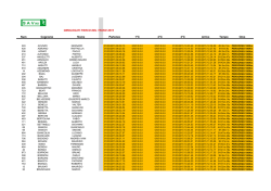 TICINO 2015 005_report