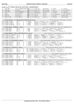 14.45: 1a, Pr. Gotico (1600 mt, 4070 Eur, condizionata)