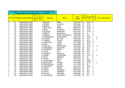 graduatoria 3 fascia ATA SITO WEB