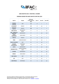 GARE CREATIVE 2014: I VINCITORI e I NUMERI RANKING