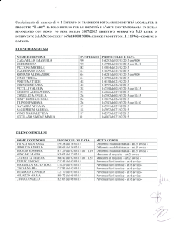 ELENCO AMMESSI ELENCO ESCLUSI