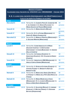 Calendario degli incontri