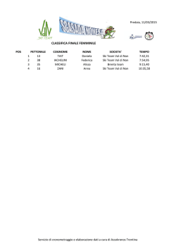 CLASSIFICA FINALE FEMMINILE
