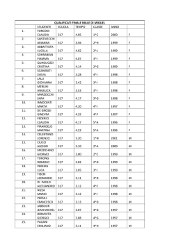 ELENCO QUALIFICATI FINALE " MILLE DI MIGUEL "