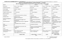 COMPARAZIONE OFFERTE VIAGGIO D`ISTRUZIONE e visite