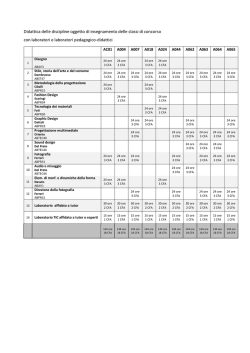 Didattica delle discipline oggetto di insegnamento delle classi di