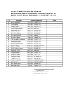 elenco secondaria ruolo - ISTITUTO COMPRENSIVO "B. TELESIO"