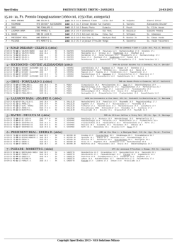 1660 mt, 2750 Eur, categoria