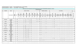CODICE MECCANOGRAFICO : FGEE84101C