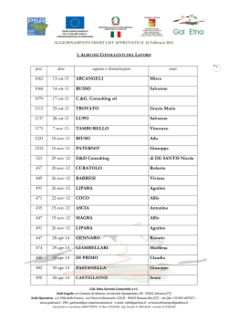 SHORT LIST agg.to 24.02.2015