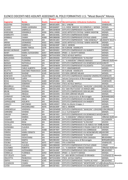Elenco dei docenti neo assunti assegnati al Polo