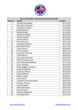SciClubNeveFresca_GaraSociale2015