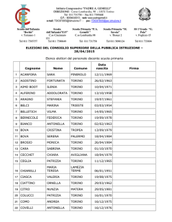 Elenco degli elettori del personale docente della scuola primaria
