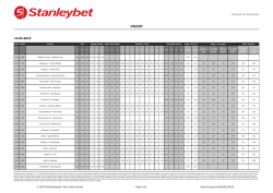 CALCIO - Stanleybet