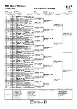 tabelloni - Federazione Italiana Tennis