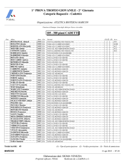 1^ PROVA TROFEO GIOVANILE - 2^ Giornata Categorie Ragazzi/e