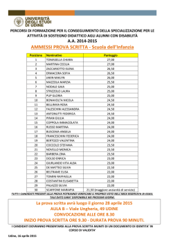 AMMESSI PROVA SCRITTA - Scuola dell`Infanzia