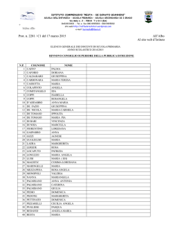 Elenco Docenti S. Primaria S. Infanzia e Personale ATA Elezioni del
