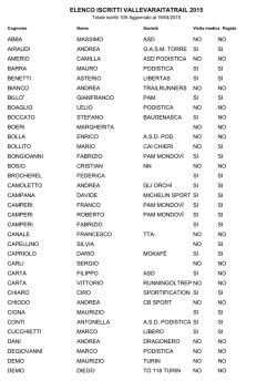 QUI - Valle Varaita Trail