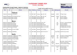 calendario tornei regionale TN