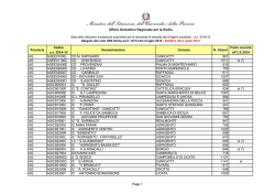 Sedi esprimibili mobilit&agrave; DS-as_2014-15-rettifica del