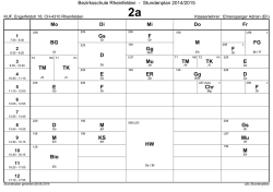 PDF Klassen einzeln