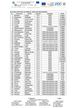 Elenco alunni convocati per il test di selezione 24/6 ore