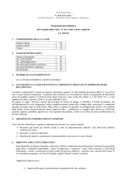 Programmazione Didattica del Consiglio della Classe IV Sez.A Ind