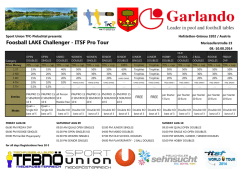 Foosball LAKE Challenger