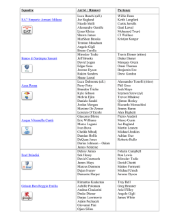 Joe Ragland Nicol&ograve; Melli Alessandro Gentile Lina