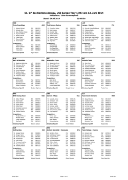 51. GP des Kantons Aargau, UCI Europe Tour 1.HC vom 12. Juni 2014