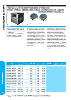 Scheda Tecnica - Cierre Clima
